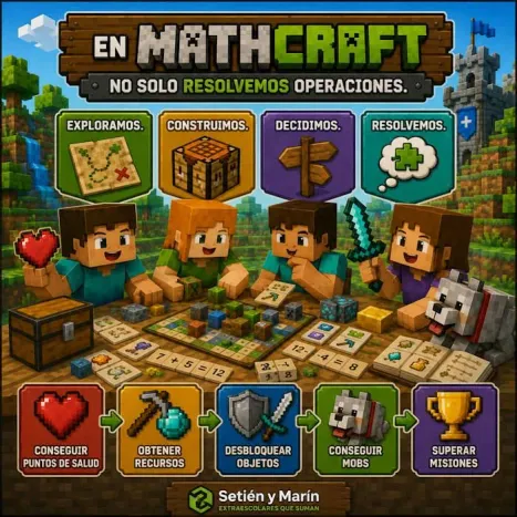 Mathcraft: fun mathematics with Setién and Marín